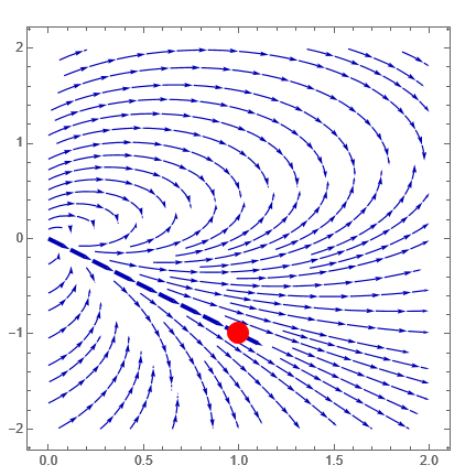 Mathematica graphics