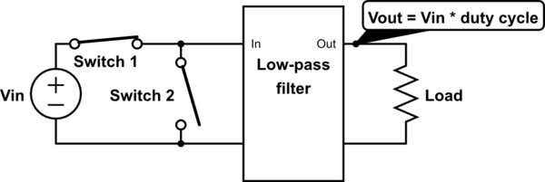 schematic