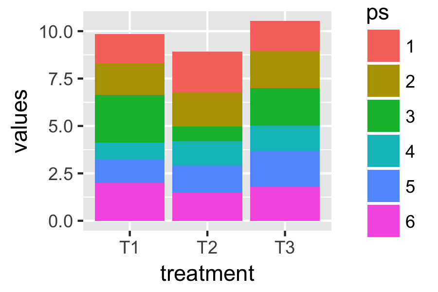 example_of_data