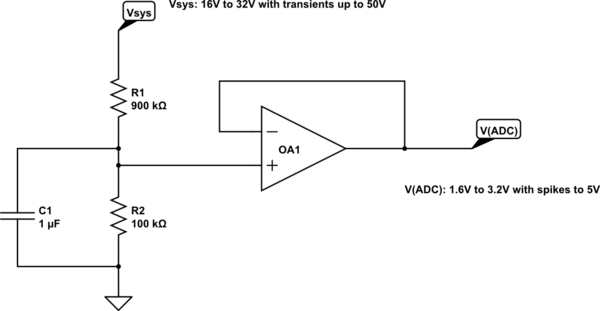 schematic