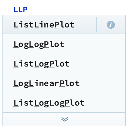 Mathematica fuzzy code completion LLP