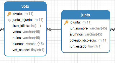 introducir la descripción de la imagen aquí