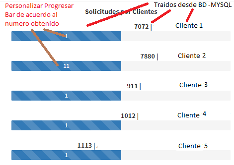 introducir la descripción de la imagen aquí