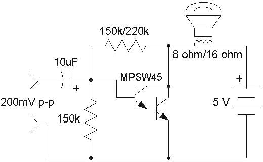 http://www.techlib.com/electronics/graphics/classa1.gif