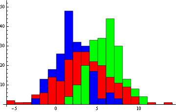 Mathematica graphics