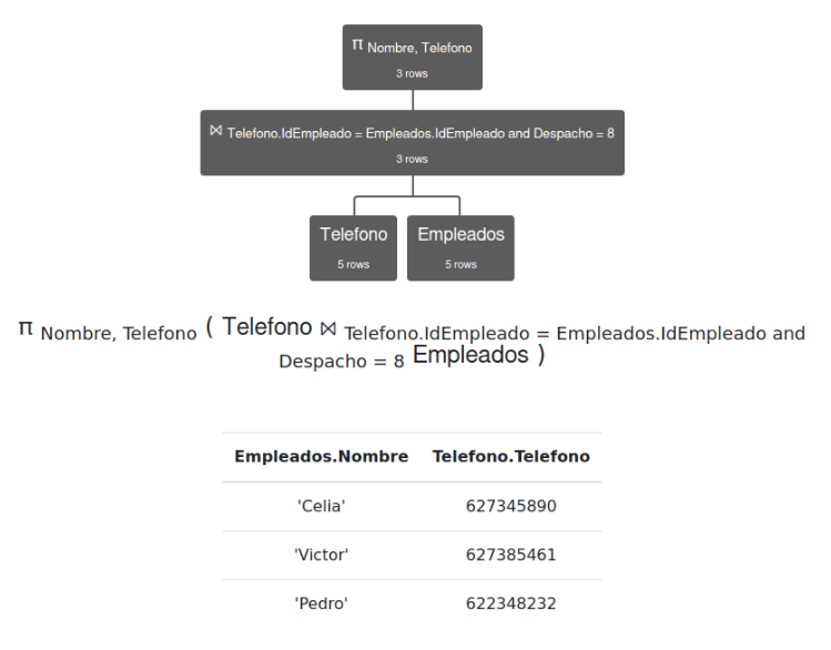 introducir la descripción de la imagen aquí