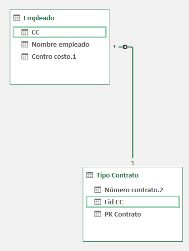 introducir la descripción de la imagen aquí