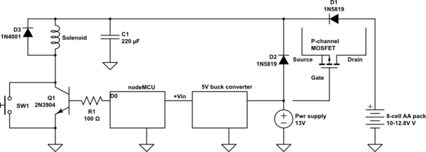 schematic