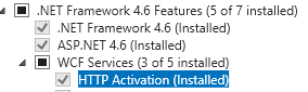 HTTP Activation