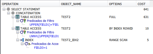 Explain plan for query 4