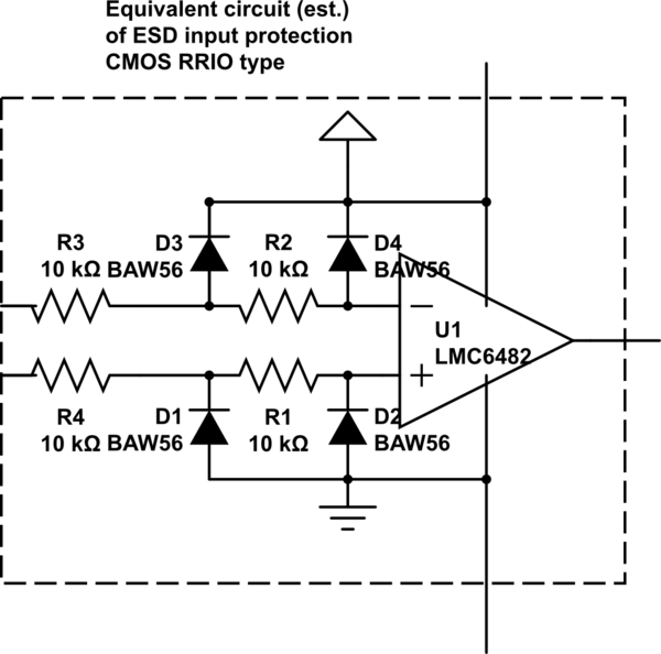 schematic