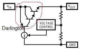 Linear Regulator