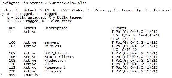 VLAN Config IDF3