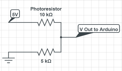 Circuit with photoresistor and voltage divider