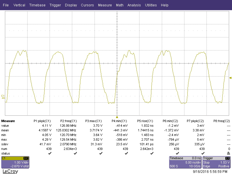 RXCLK @ FPGA