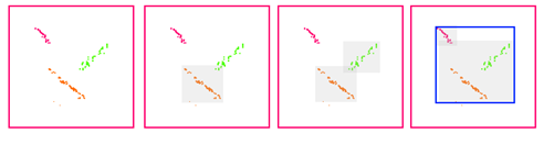 Mathematica graphics