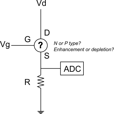 a standard common drain / source follower amplifier with and ADC measuring the source voltage