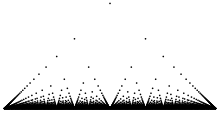 plot of Thomae's function