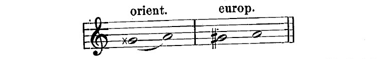 G-quarter-sharp to A, marked as “orient.”.  G-sharp to A, marked as “europ.”.