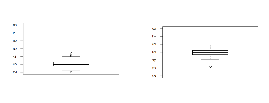 introducir la descripción de la imagen aquí