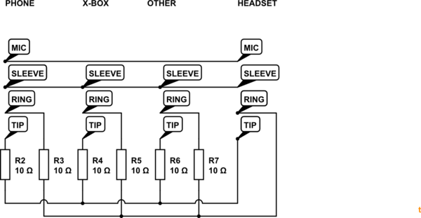 schematic