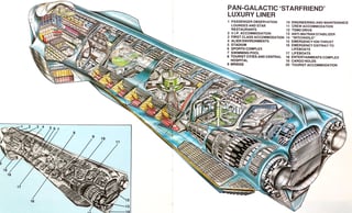 Two-page cut-away drawing of the Luxury Liner "Starfriend"