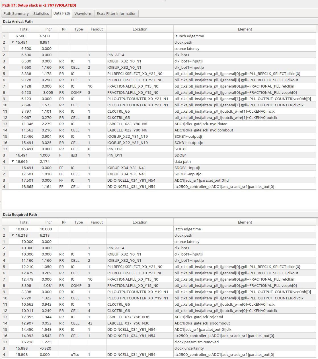 Path Violation Report