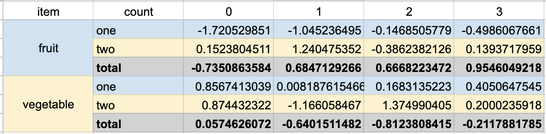 desired_output_example