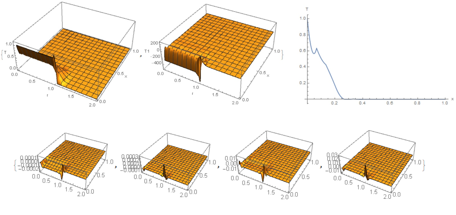 fig1