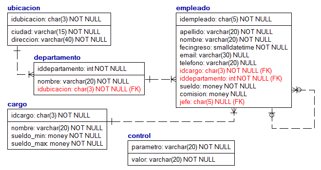 introducir la descripción de la imagen aquí