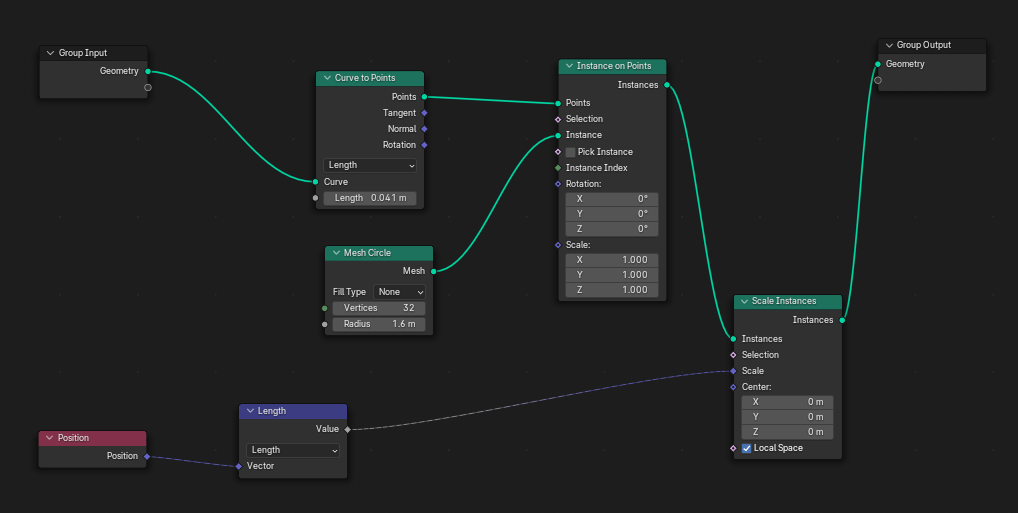 Test Node tree without mirroring