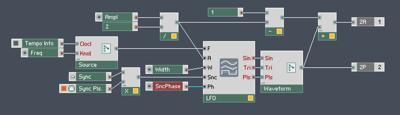 Implementation of solution