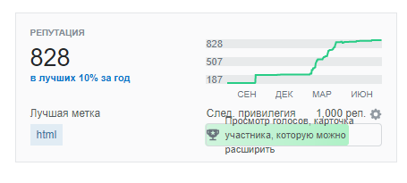 блок репутации