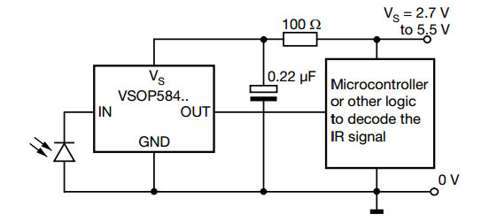 Schematic