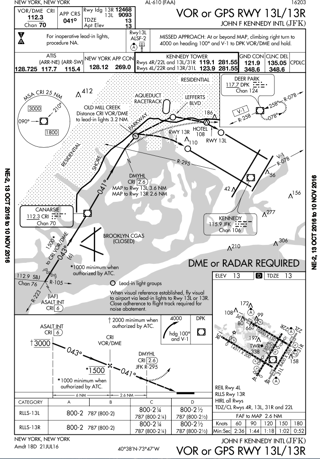 Approach Plate: VOR/GPS RWY 13L/13R - JFK