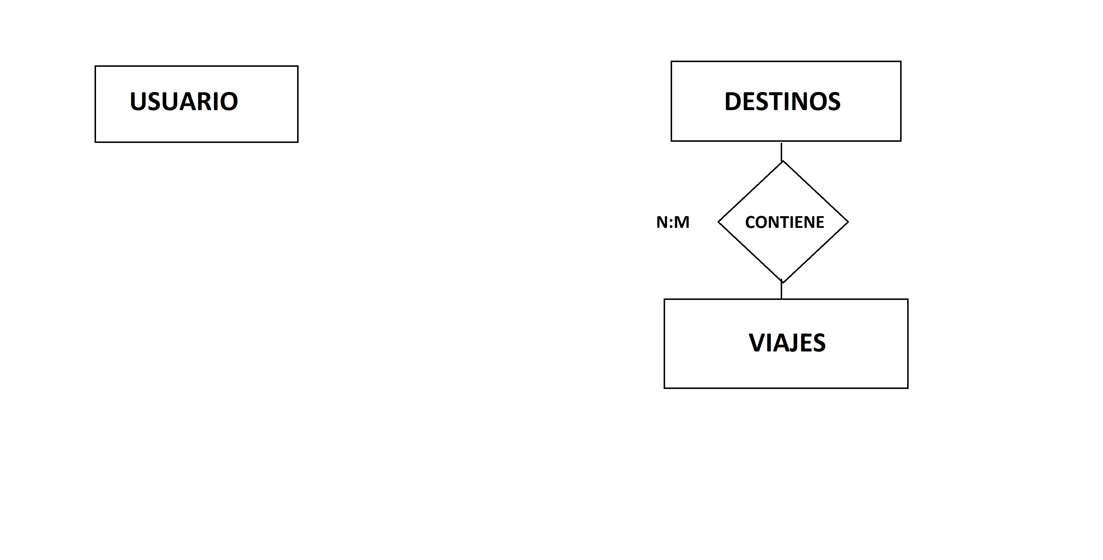 introducir la descripción de la imagen aquí