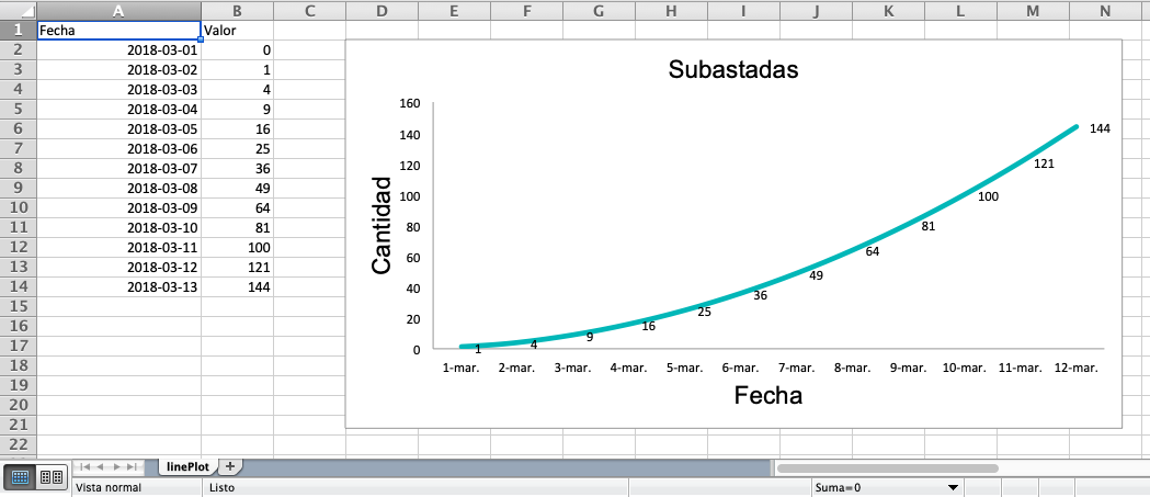 introducir la descripción de la imagen aquí