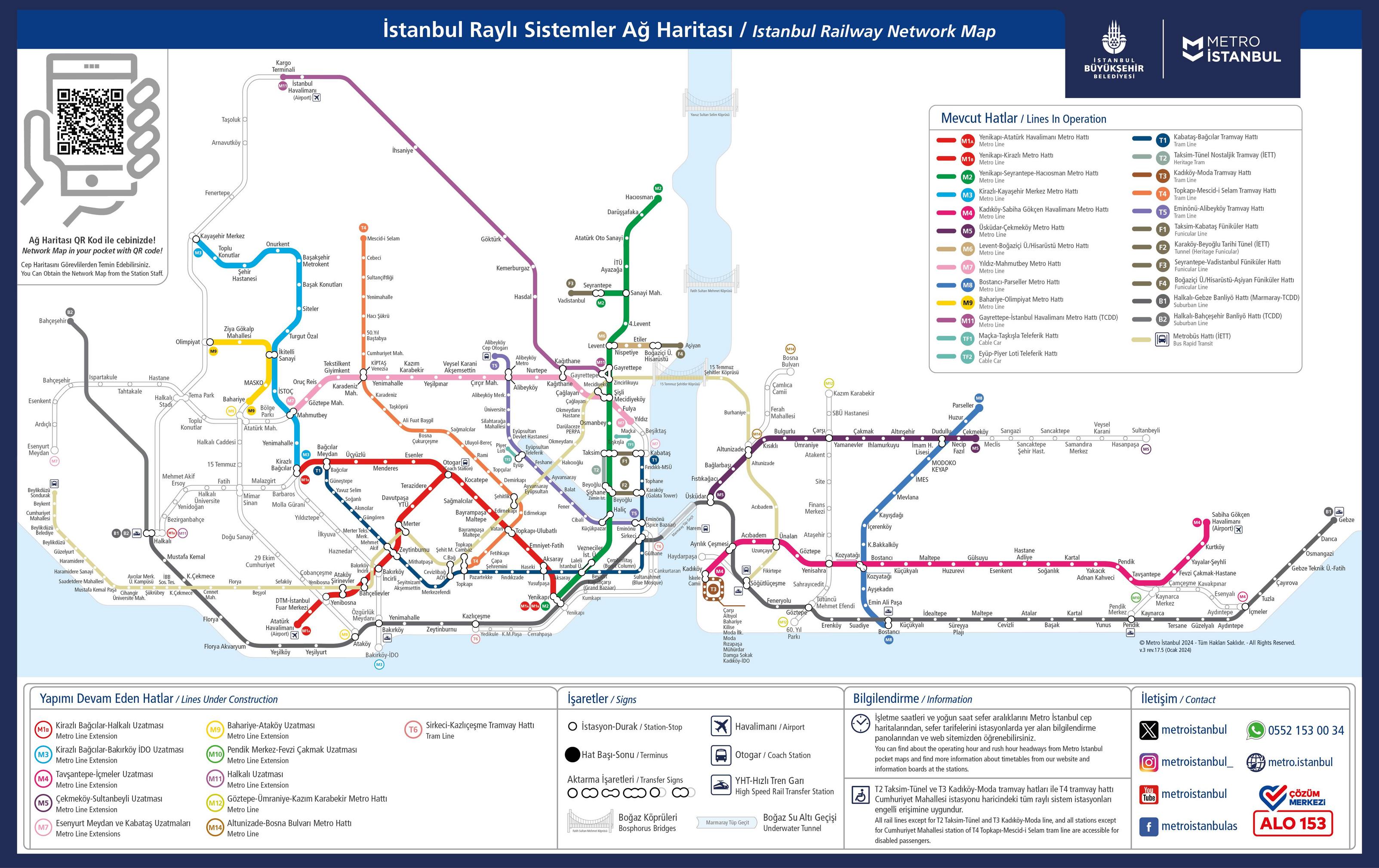 Real Istanbul Metro Map