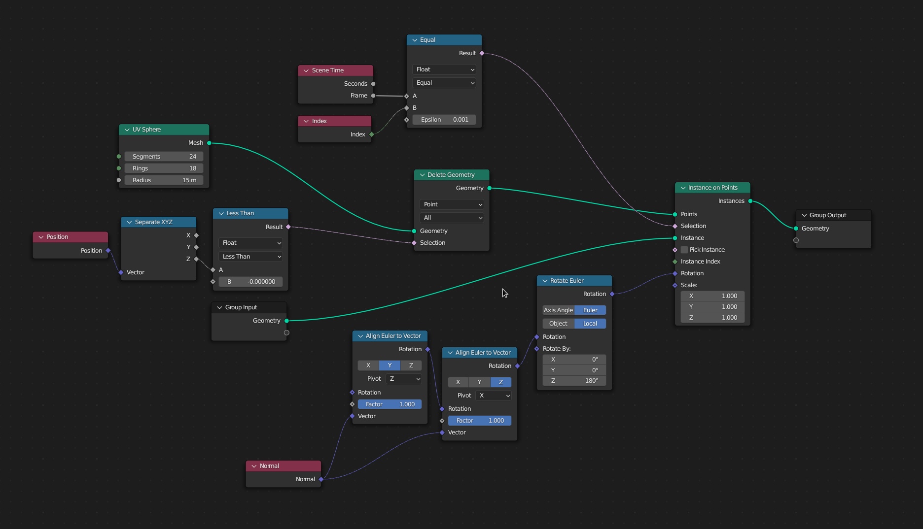 Geometry nodes setup