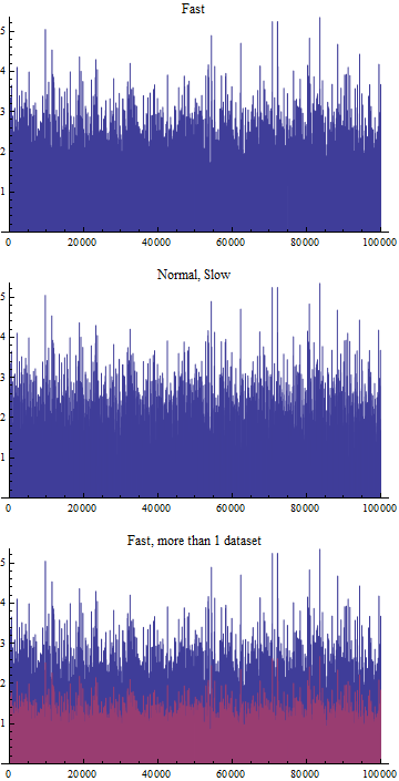 Mathematica graphics