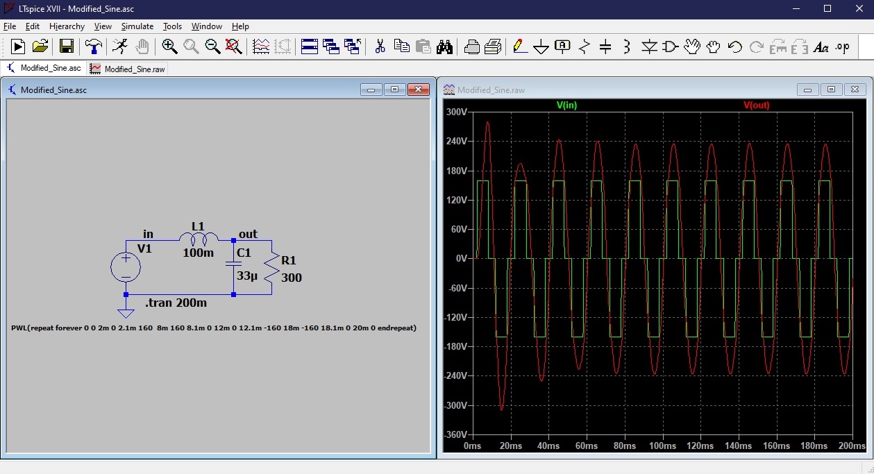 Modified Sine LC Filter Simulation