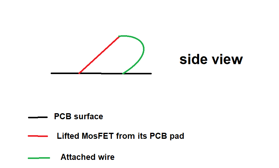 Lifted MosFET position