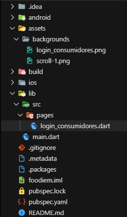 Estructura de los archivos del proyecto