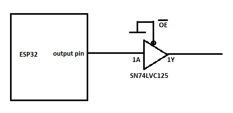 ESP32 with bus buffer