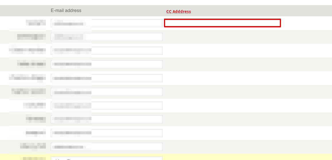 Add a CC field to webform emaill addresses