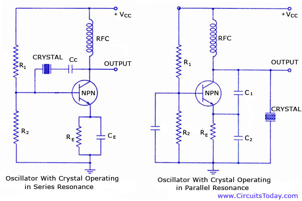 circuit