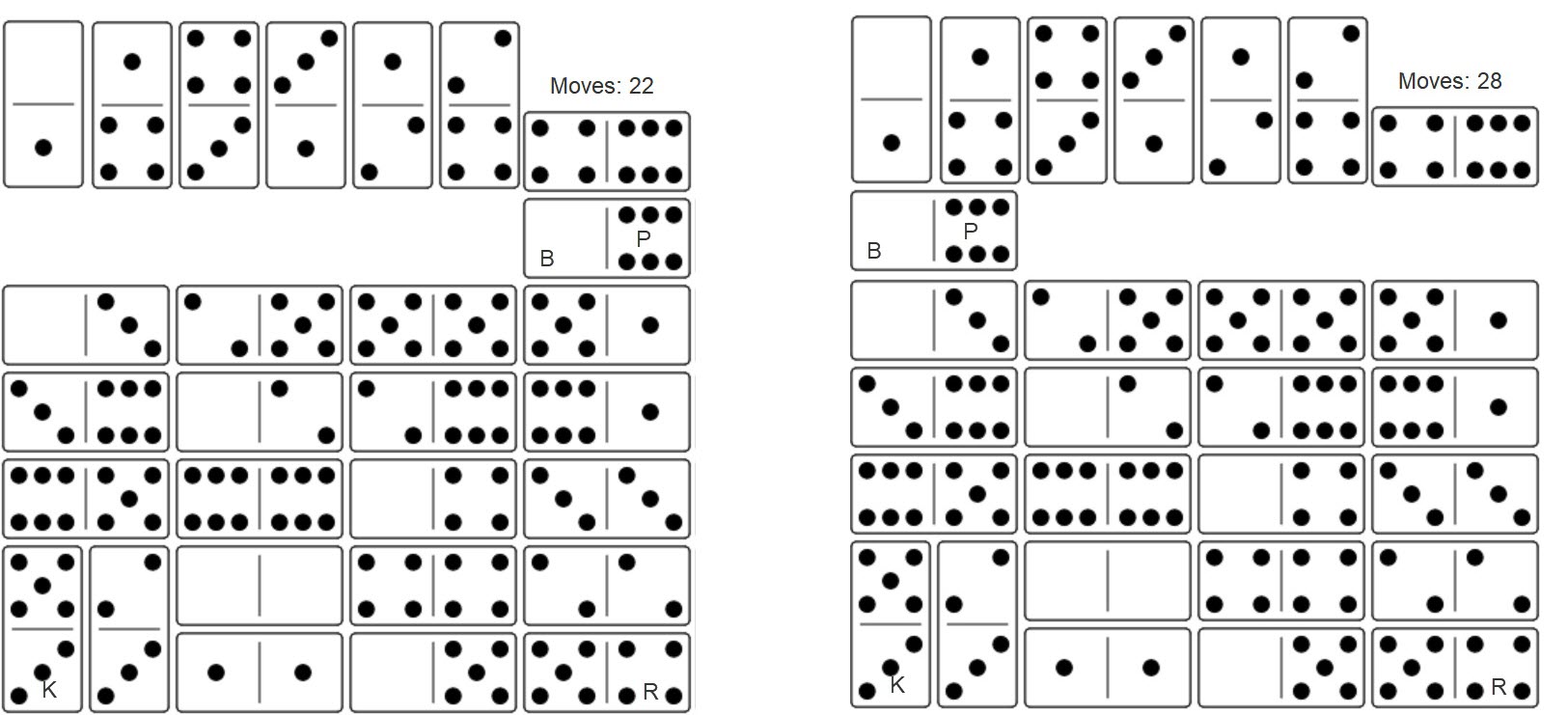 Next step; Pawn and Bishop move to the left side