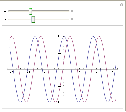 Mathematica graphics