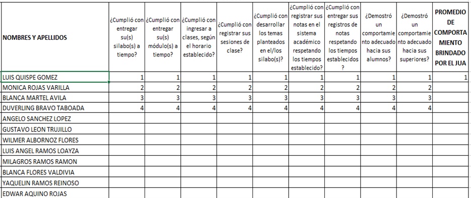 introducir la descripción de la imagen aquí