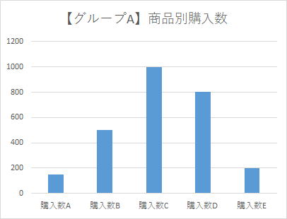 画像の説明をここに入力